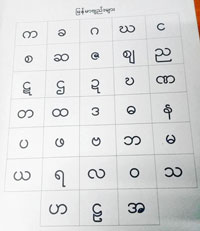 Burmese alphabet